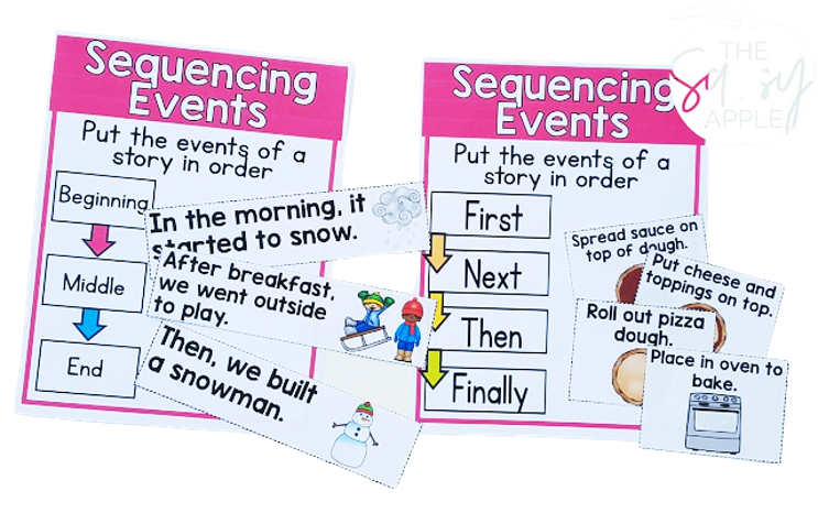 How To Teach Sequencing Events: Books and Lesson Ideas - The Sassy Apple