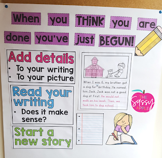 How to Set Up A Successful Writing Center - The Sassy Apple