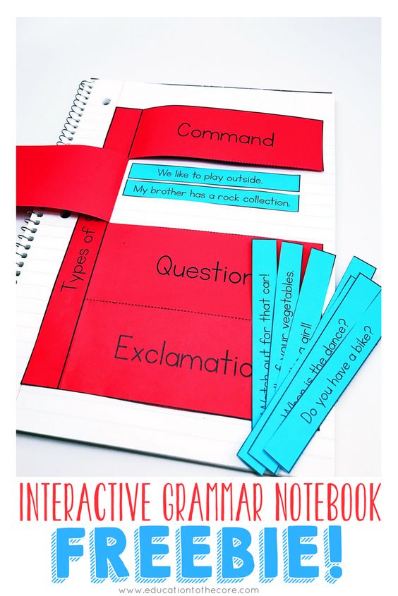 Interactive Grammar Notebook FREEBIE for types of sentences! Interactive notebooks are a great way to implement grammar and language arts standards for primary students!