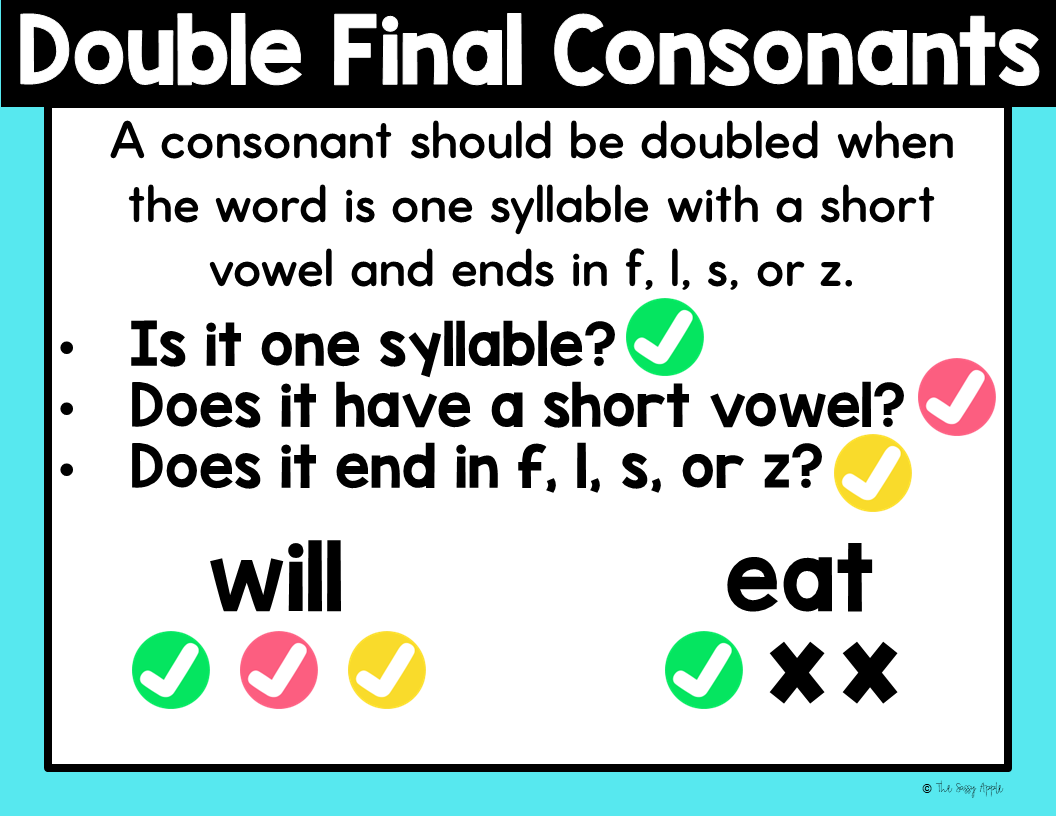 The Double Final Consonants Rule FiZZLeS Floss Bonus Letter Rules