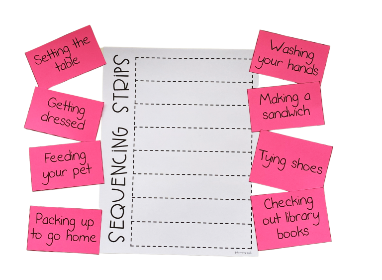 Sequencing Events Activities and Mentor Texts - The Sassy Apple