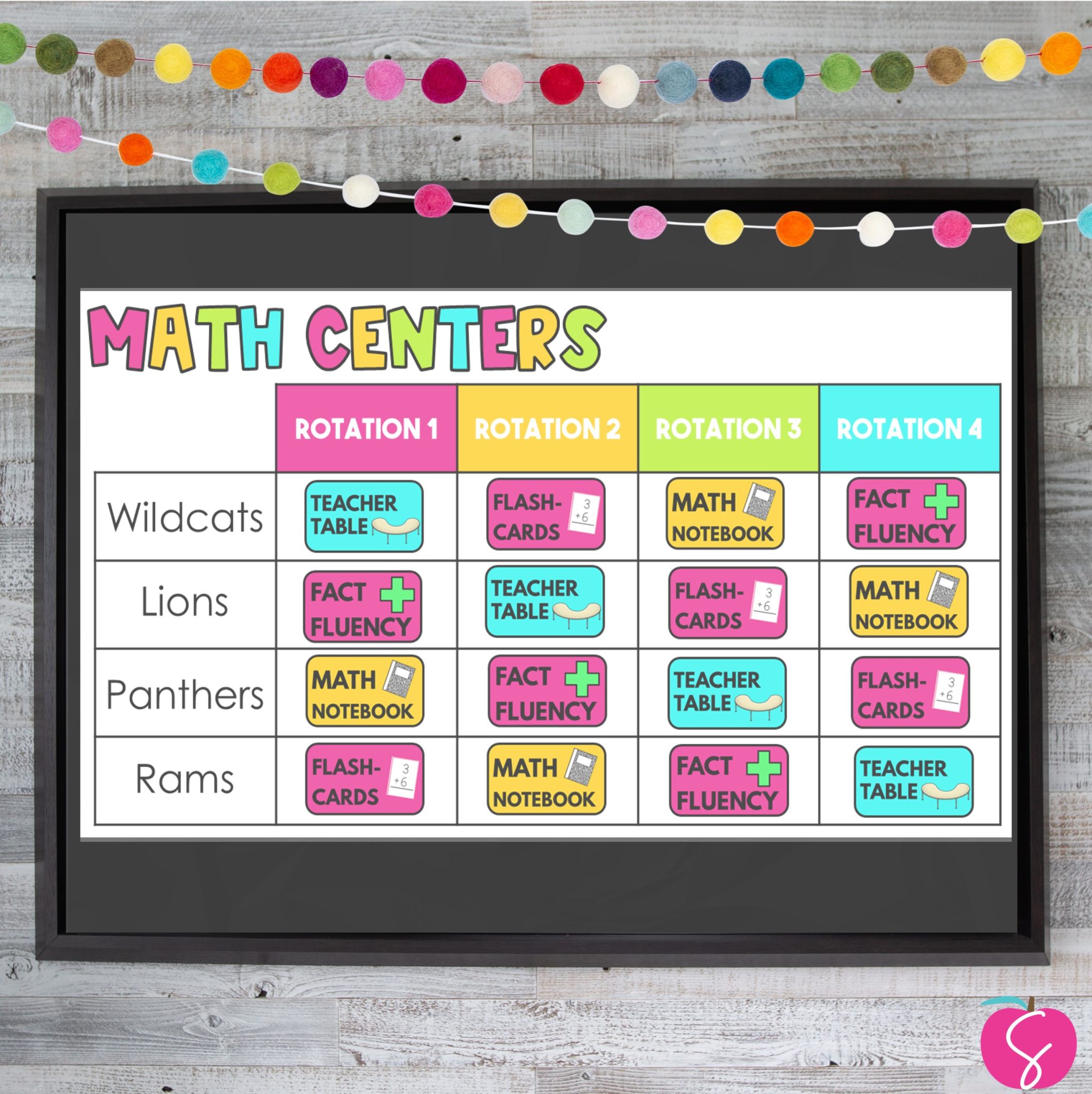 Guided Math Promblems Not Sure How to Teach Guided Math? The Myths and Facts - The Sassy Apple