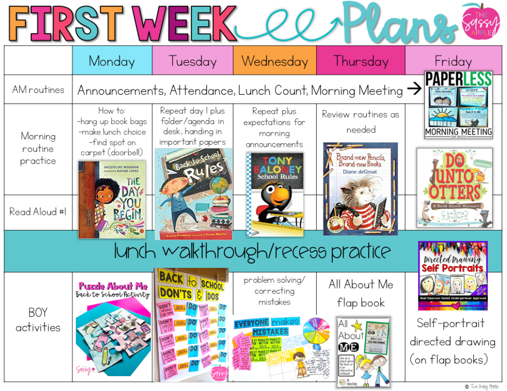 first week of school activities lesson plans 2nd grade