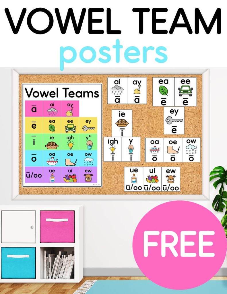 free long e phonics posters