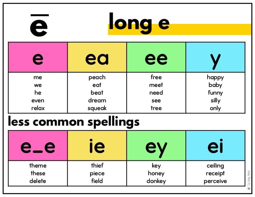 ;long e vowel words