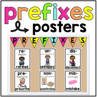 Prefixes Posters Prefix Word Wall Anchor Charts Reference Posters