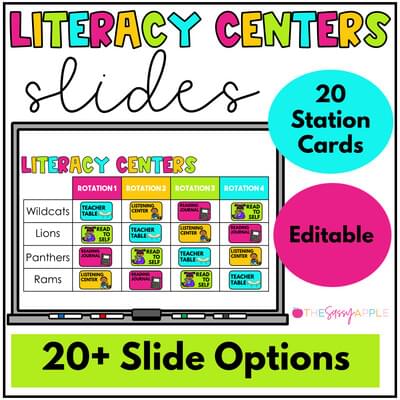 ELA Center Rotation Slides | Literacy Centers | Small Group Reading